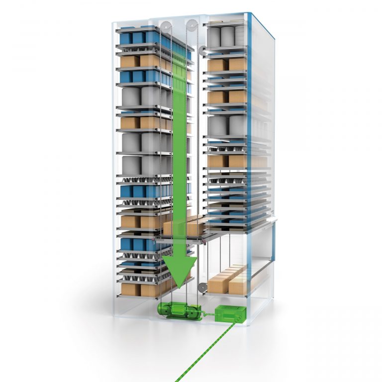 Sistema Eco-drive per la riduzione delle emissioni di co2 dei magazzini automatici
